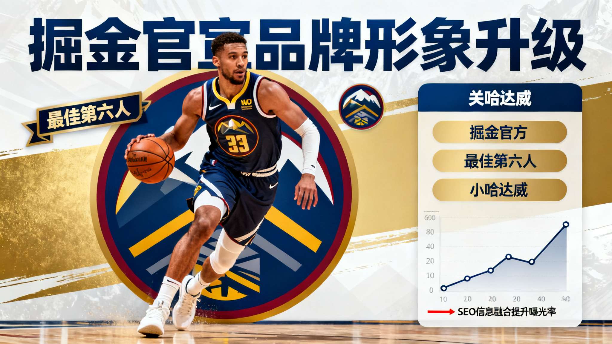 掘金官方晒出有小哈达威的海报并配文:最佳第六人就在阵中